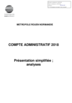 2018 - Compte administratif - Rapport
